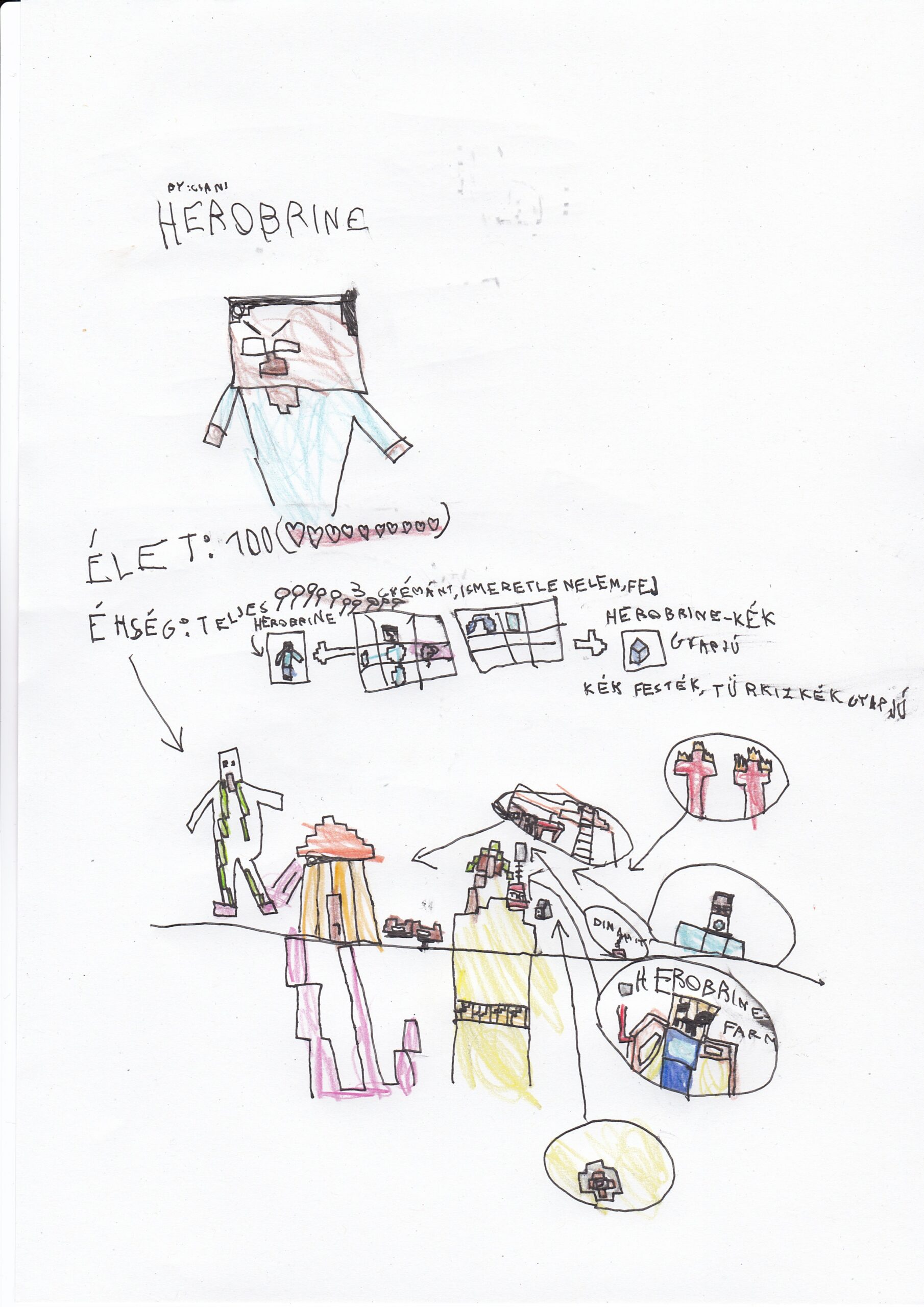 Farm of Herobrine and one story